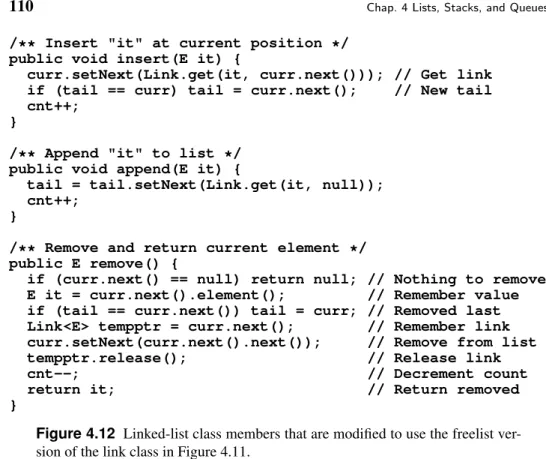 Figure 4.12 Linked-list class members that are modified to use the freelist ver- ver-sion of the link class in Figure 4.11.