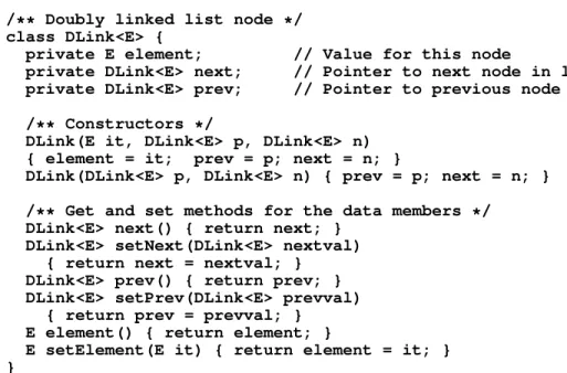 Figure 4.14 Doubly linked list node implementation with a freelist.
