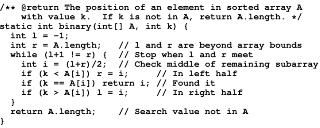 Figure 3.5 Implementation for binary search.