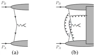 Figure 3. Examples of graphs for parton density with Wilsonline.