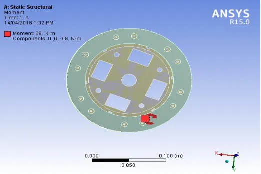 Fig 6. Total deformation in friction plate with Single Circular grooves 
