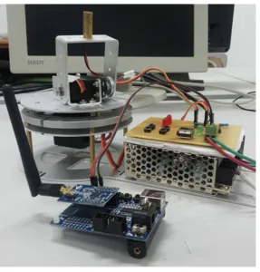 Figure 5. PTZ with laser. 