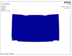 Fig -17: Crack pattern of CFRP reinforced deep beam with 350mm dept 
