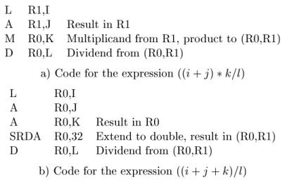 Figure 3.6: Optimum Instruction Sequences for the IBM 370