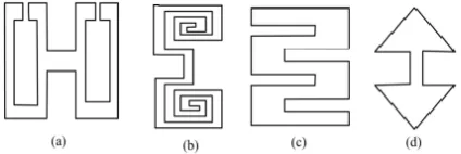Fig. 1. (a) Dumbbell shaped DGS (b) Spiral Head DGS (c) Interdigitated DGS (d) Arrowhead-slot (Weng et al