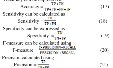 Table 1: Summary of Accuracy, Specificity and Sensitivity of Naive Bayes with feature selection and without feature selection Features & Accuracy Specificity Sensitivity  