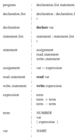 Figure 1.2: The syntax of the Micro language