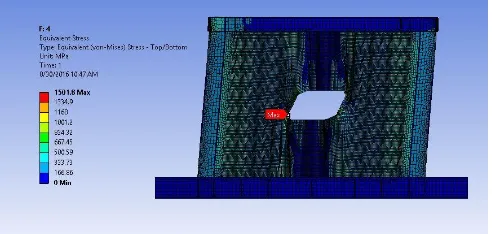 Fig -15: Equivalent Stress Pattern of Corrugated Steel Plate Shear Wall with 10 % opening 