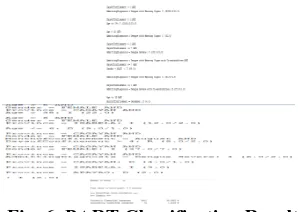 Fig. 6. PART Classification Result  Based from the PART classification result, the dengue-