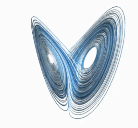 Fig. 7. The Lorenz oscillator gives one of the most famous images of mathematics, a strange attractor in dynamical systems (image source [Aga13]).