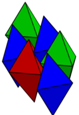 Fig. 4. The best packing of tetrahedra is believed to be the Chen-Engel-Glotzer arrangement with density 4000/4671 ≈ 0.856 (image source [CEG10]).