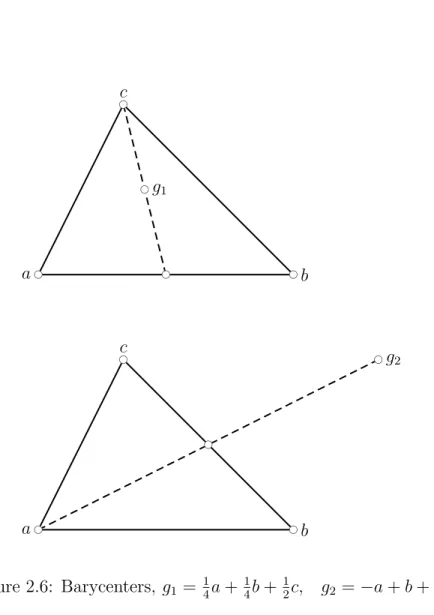 Figure 2.6: Barycenters, g 1 = 1 4 a + 1 4 b + 1 2 c, g 2 = −a + b + c.