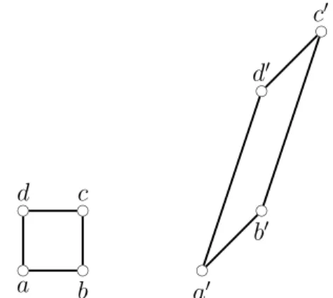 Figure 2.13: The effect of an affine map is an affine map. Since we can write