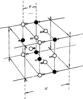 Fig. 1. Model of the forces associated with the shear plane. Only atoms adjacent to the plane are shown (metal one repeating unit given