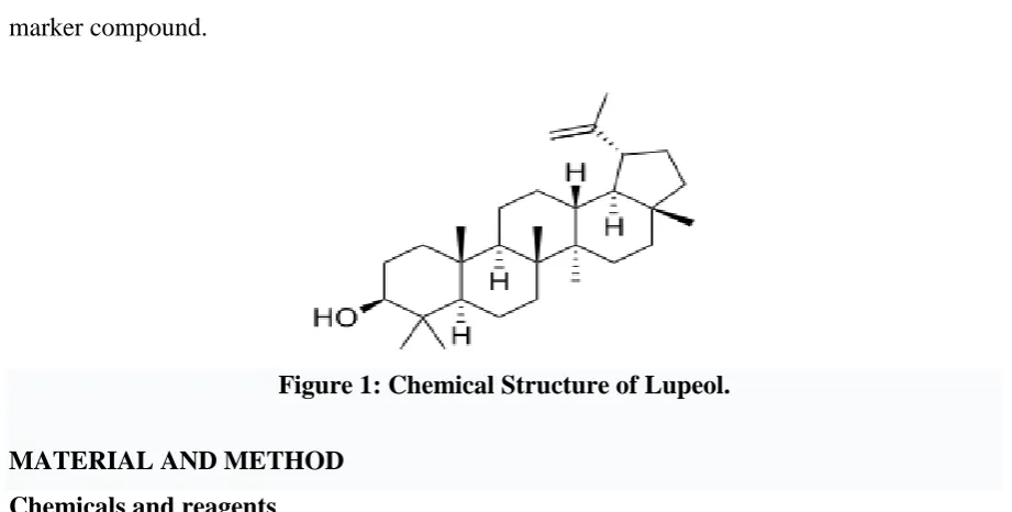 Figure 1: Chemical Structure of Lupeol. 