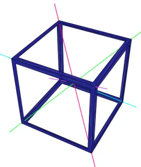 Figure 7.6: Symmetries of  a cube: diagonals