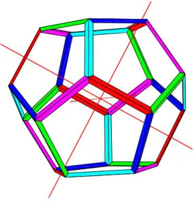 Figure 7.8: Symmetries of  a dodecahedron: trihedra