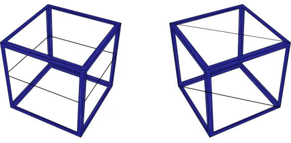Figure 7.9: Reflections of  a cube