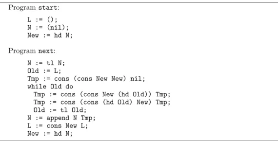 Figure 5.1: Enumerating ID.
