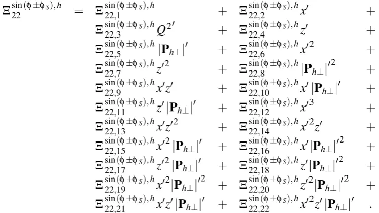 Figure 3. Comparison of a GMC_TRANS simulation of the Sivers eboth in HERMES acceptance (left), and of the GMC_TRANS simulation in “4ﬀect for charged pions and kaons with the actual measurement,π” and in HERMES acceptance (right).