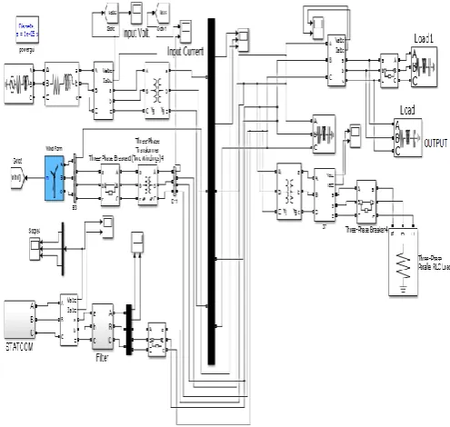 Fig -2: WTIG system with STATCOM 