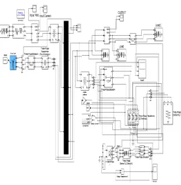 Fig -4: WTIG system and DVR 