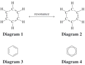 Diagram 1 Diagram 2