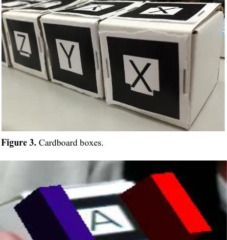 Figure 3. Cardboard boxes. 