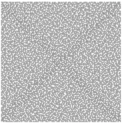 Figure 2.8 provides the results of a 5 × 5 sparse set of shares with an ‘’X“ running through the center of  the image