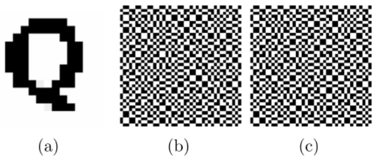 Fig. 3.7 depicts the halftone scheme and illustrates how to embed a share of visual cryptography into a  halftone image