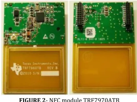 FIGURE 2- NFC module TRF7970ATB 