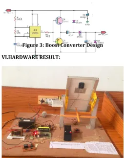 Figure 3: Boost Converter Design 