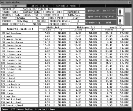 Figure 2.5: Sample Display From SASS.