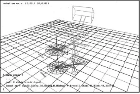 Figure 3.4: Rotation.