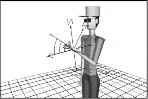 Figure 3.6: The Orientation Constraint Icon.