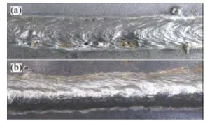Fig. 6 (a) Weld bead cross section (b) Weld bead geometry . A. Riebero [39] used cold wire gas metal arc welding