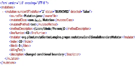 Fig 12: Sample XML report generated by PIT  