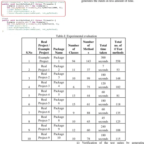 table.  From the above experimental results it can be said, if the JPF is trying to evaluate the conditions encountered in the code (If 