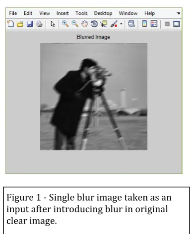 Figure 1 - Single blur image taken as an  input after introducing blur in original 