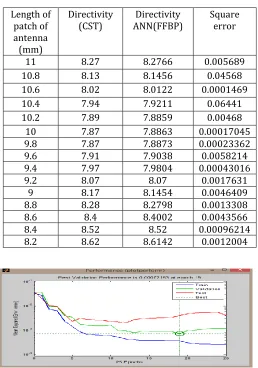 Figure.4                                     