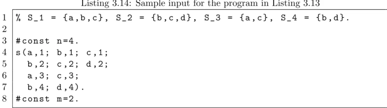 Figure 3.3: Graph with 6 vertices and 9 edges.