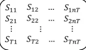 Fig -2: code matrix of STBC coding 