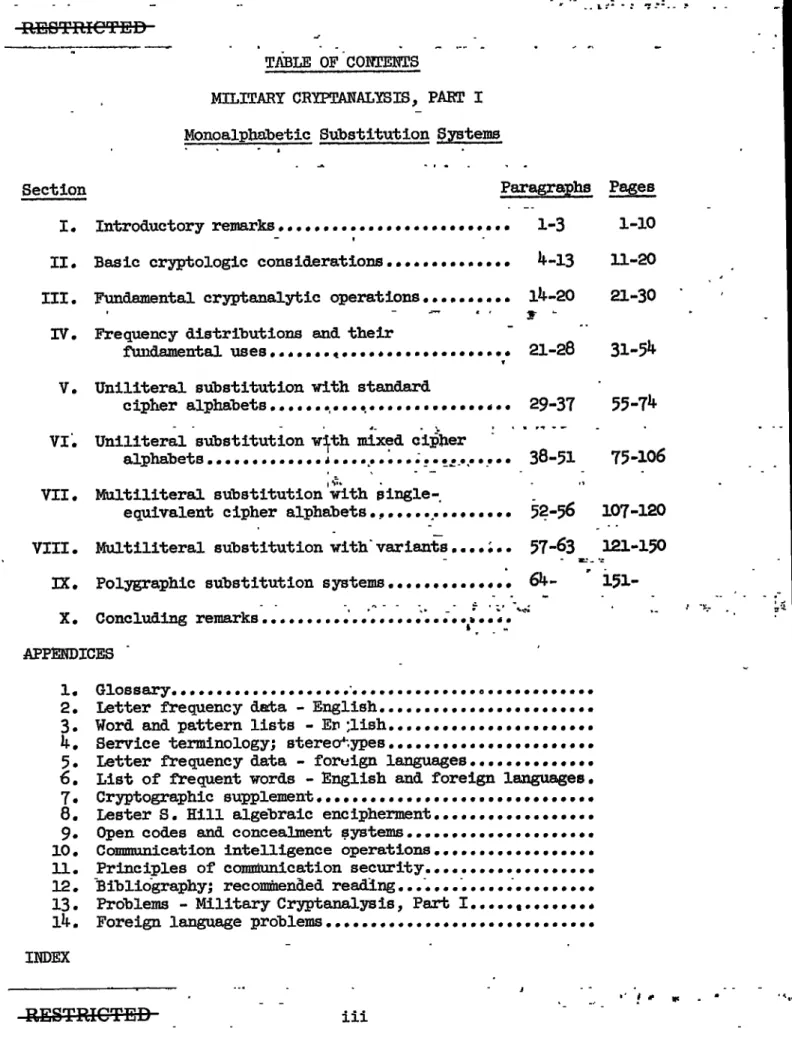TABLE  OF  CONrENTS 