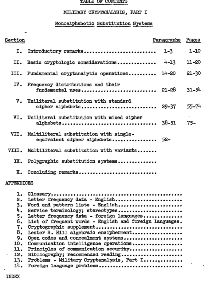 TABLE  OF  CONTENTS 