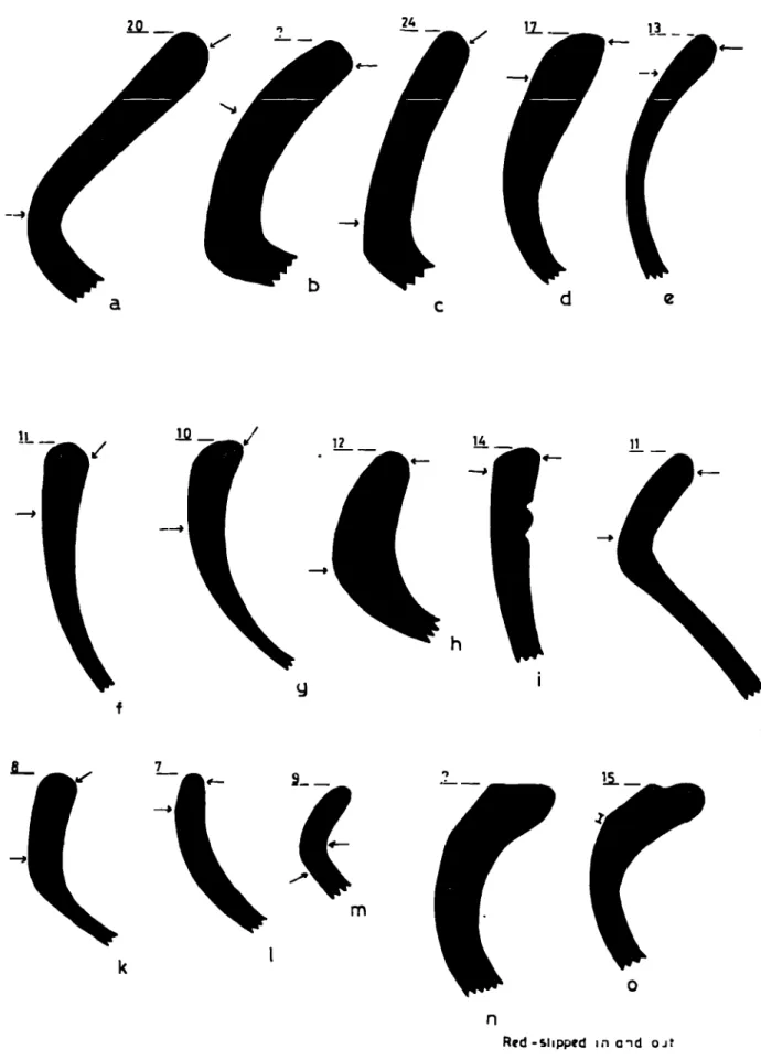Fig. 120--4 e.2'r111k0yi--0