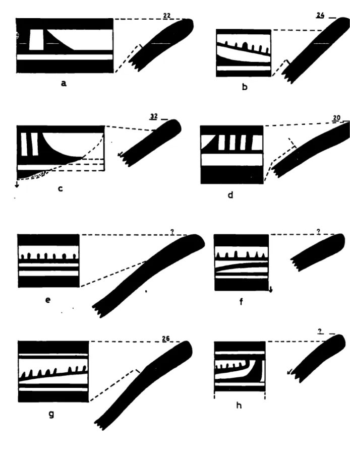 Fig. 12Mum26•.0.Variety B 20..... _ _ _. _. i/op•••A•a               -••••n•ro,n-OP