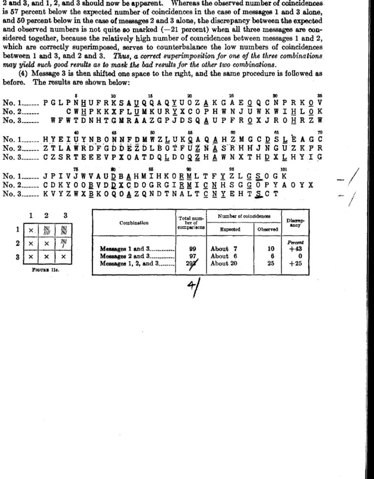 FIG UBI:  llc. 