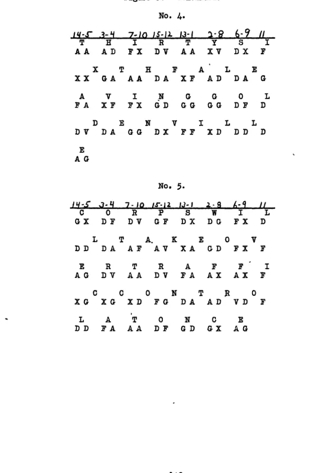 Figure  62  - Continued.  No.  4.  l'l·.S- .3- !t  Z-lO.  lS·P- tJ·  I  l-~  6-9  ll  T  H  I  R  T  y  s  I  AA  AD  FX  DV  AA  xv  DX  F  x  T  H  F  A  L  E  xx  GA  AA  DA  XF  AD  DA  G  A  v  I  .N  G  G  0  L  FA  XF  FX  GD  GG  GG  DF  D  D  E  N