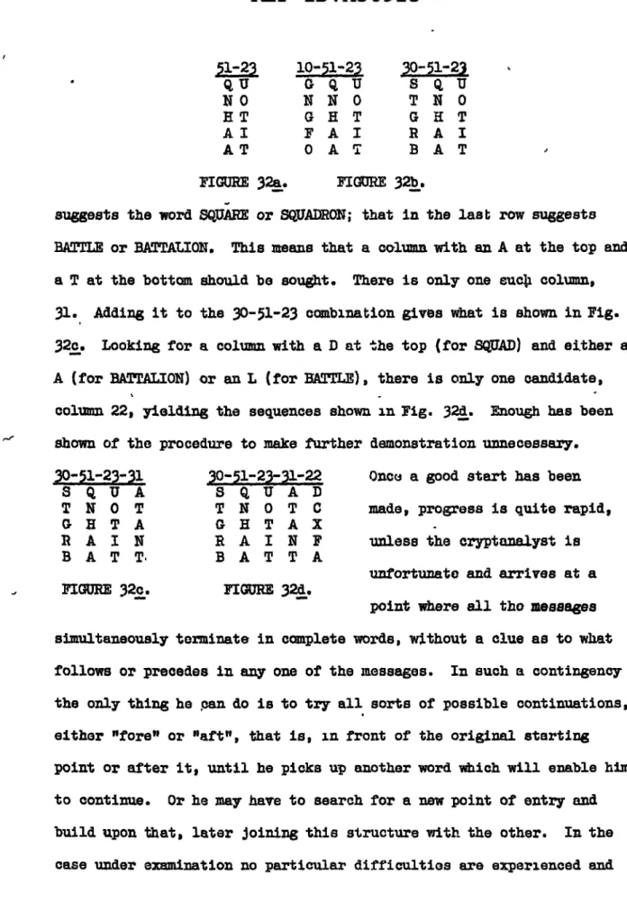 FIGURE  32a.  FIGURE  32b. 