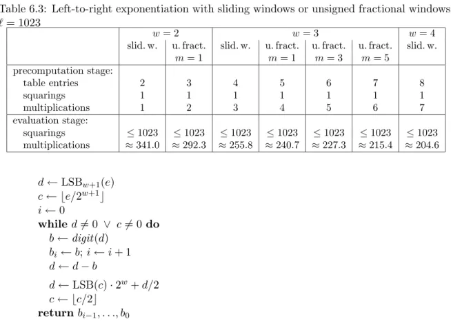 Table 6.3: Left-to-right exponentiation with sliding windows or unsigned fractional windows,